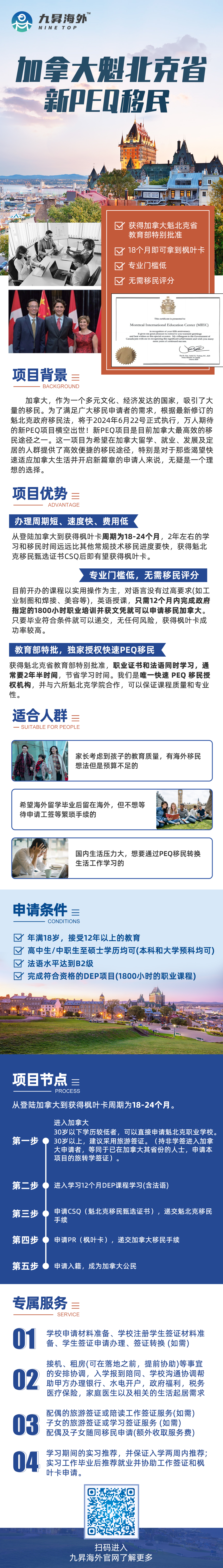 加拿大移民项目新新新新新(无费用版).jpg