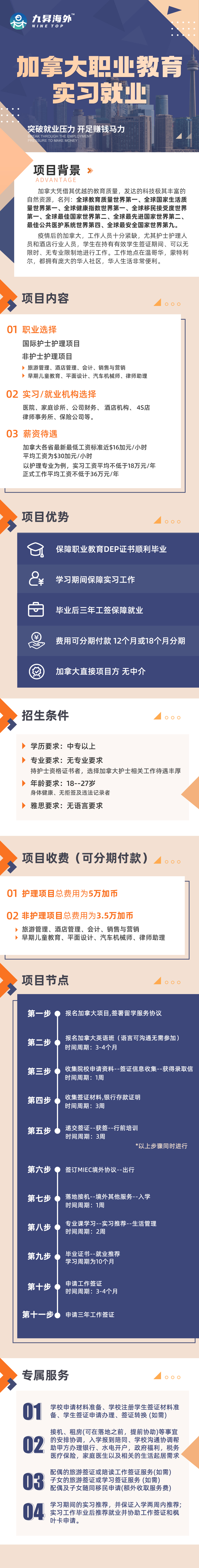 加拿大职教项目-官网版.jpg