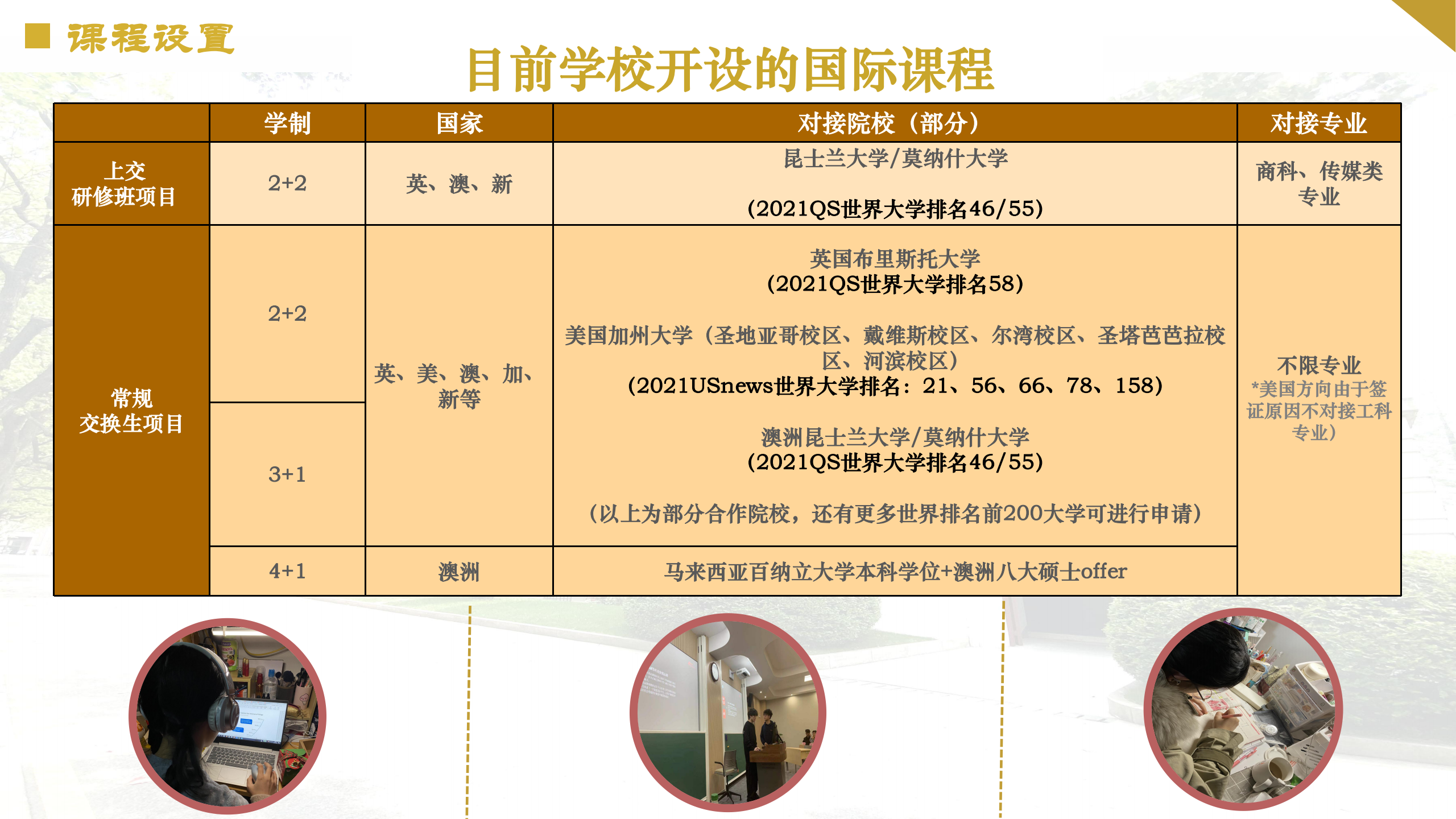 2024年上海交通大学国际本科招生宣讲_02.png
