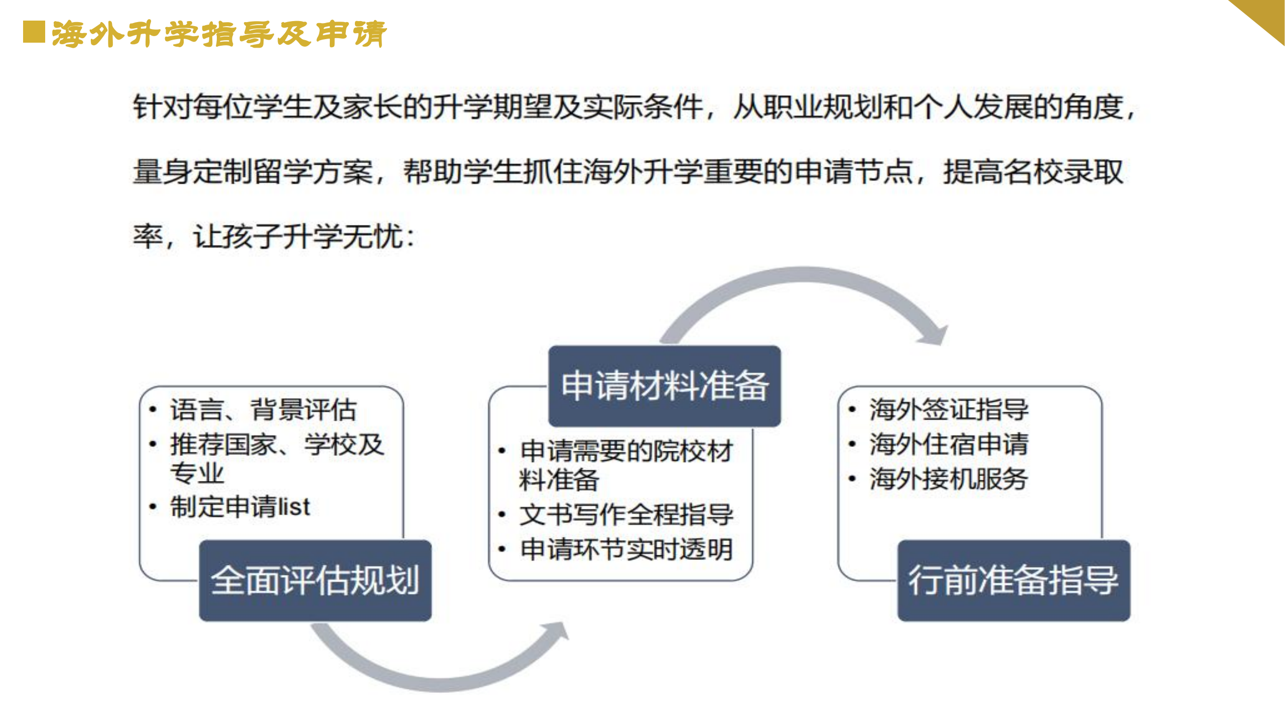 2024年上海交通大学国际本科招生宣讲_15.png
